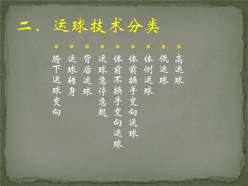 初中体育与健康 人教课标版 七年级 行进间、体前变向换手运球 篮球:行进间运球 课件03