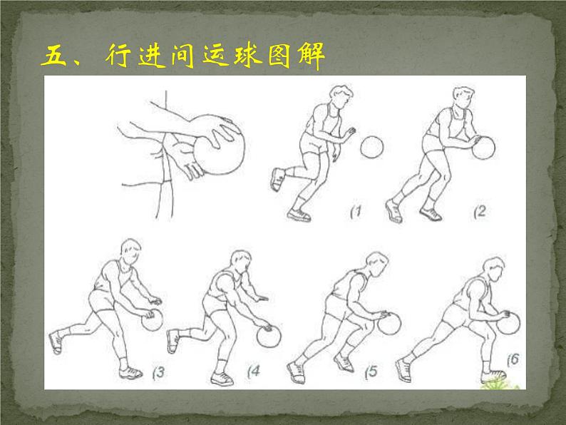 初中体育与健康 人教课标版 七年级 行进间、体前变向换手运球 篮球:行进间运球 课件06