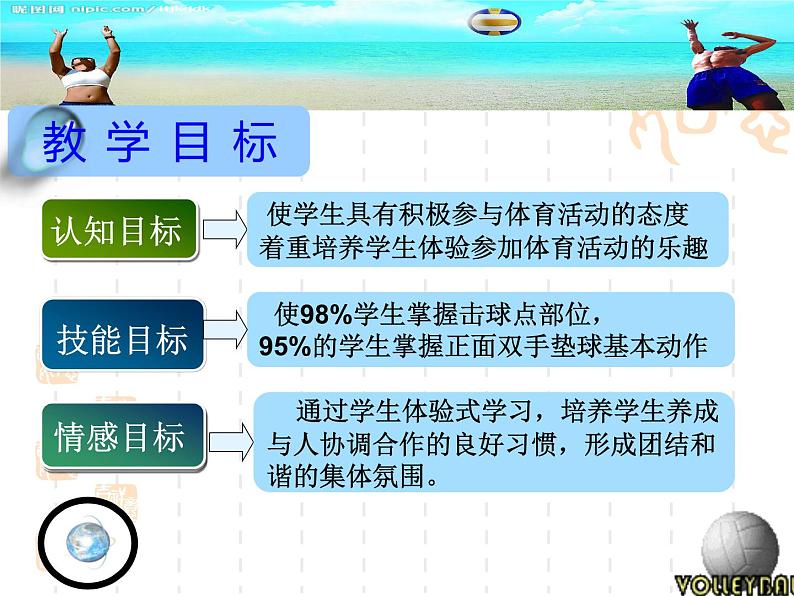 初中体育与健康 人教 课标版 七年级 正面双手垫球 排球 课件05