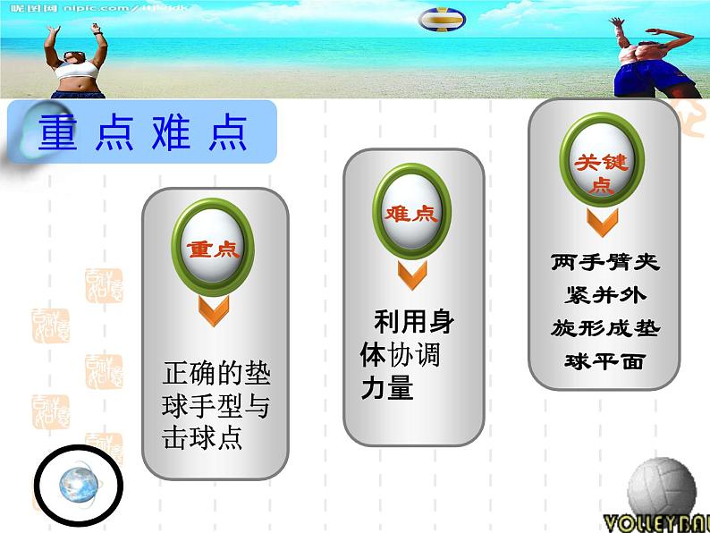 初中体育与健康 人教 课标版 七年级 正面双手垫球 排球 课件06