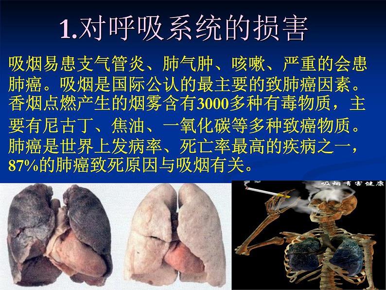 初中体育与健康 拒绝吸烟、酗酒吸烟的危害课件PPT05