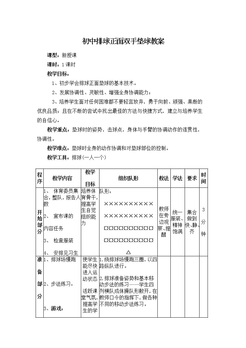人教版七年级体育 5.2正面双手头上传球 教案第1页