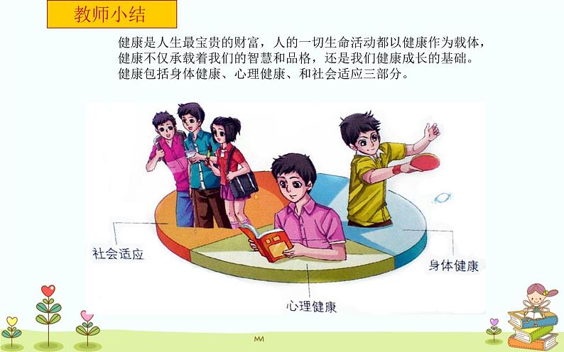 1.1 生活方式与健康 课件+教案08