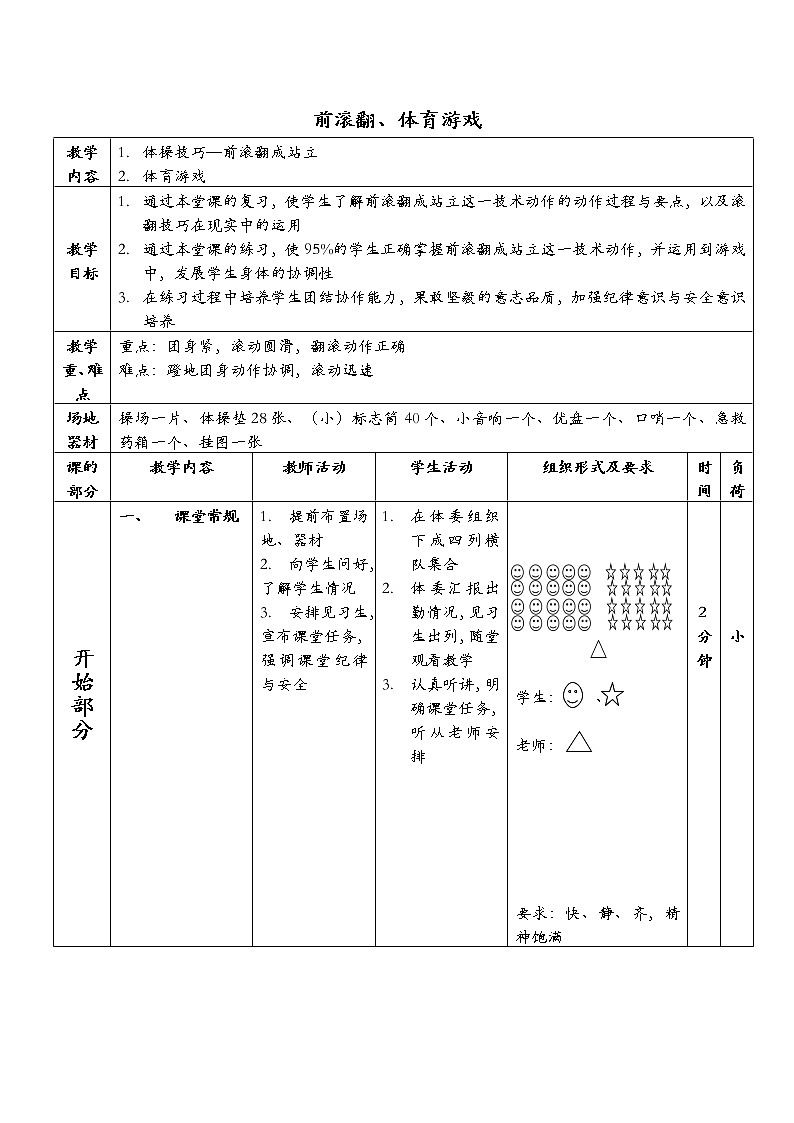 华东师大版八年级体育与健康 4.2体操类运动的基本技术 前滚翻、体育游戏 教案第1页