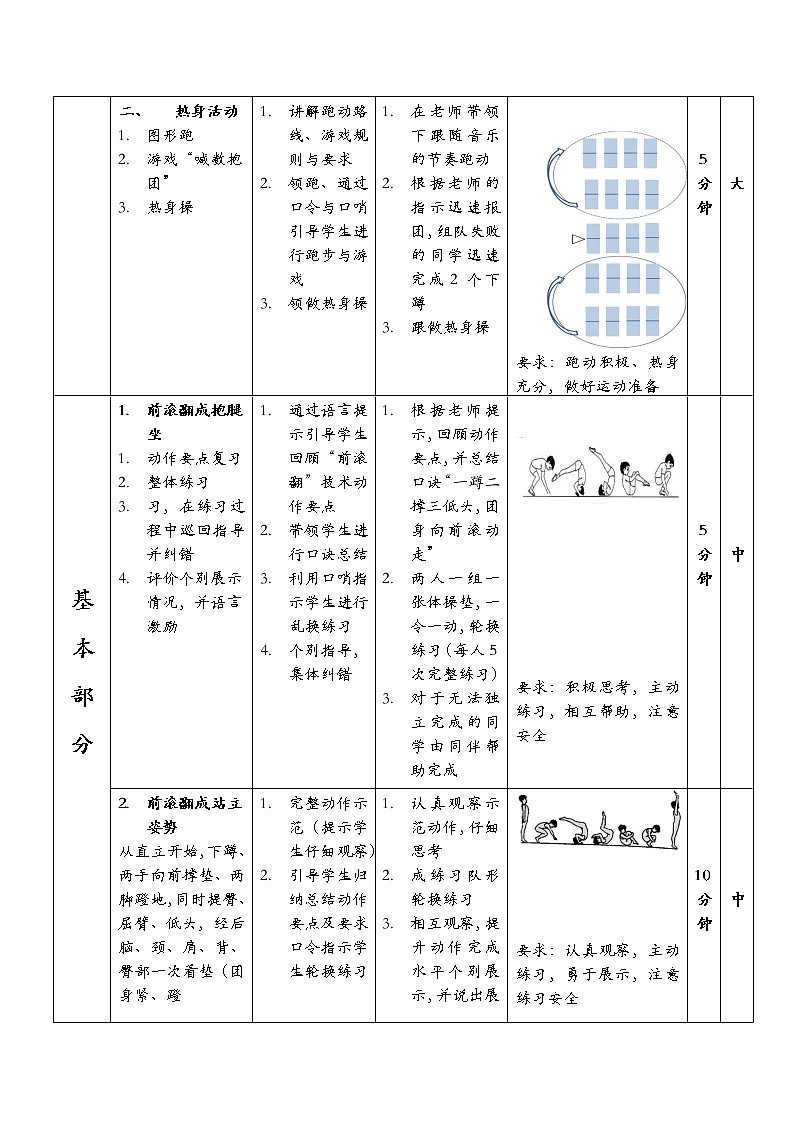 华东师大版八年级体育与健康 4.2体操类运动的基本技术 前滚翻、体育游戏 教案第2页