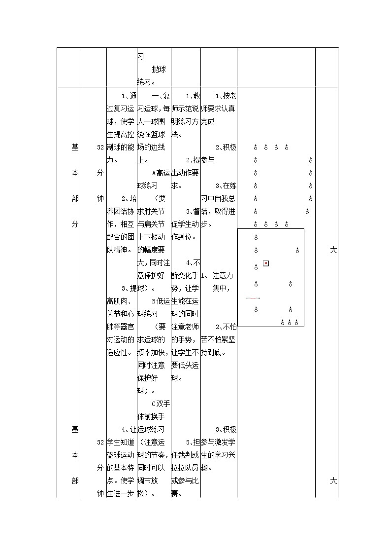 人教版八年级体育与健康第四章 篮球 《篮球行进间单手肩上投篮》教案02