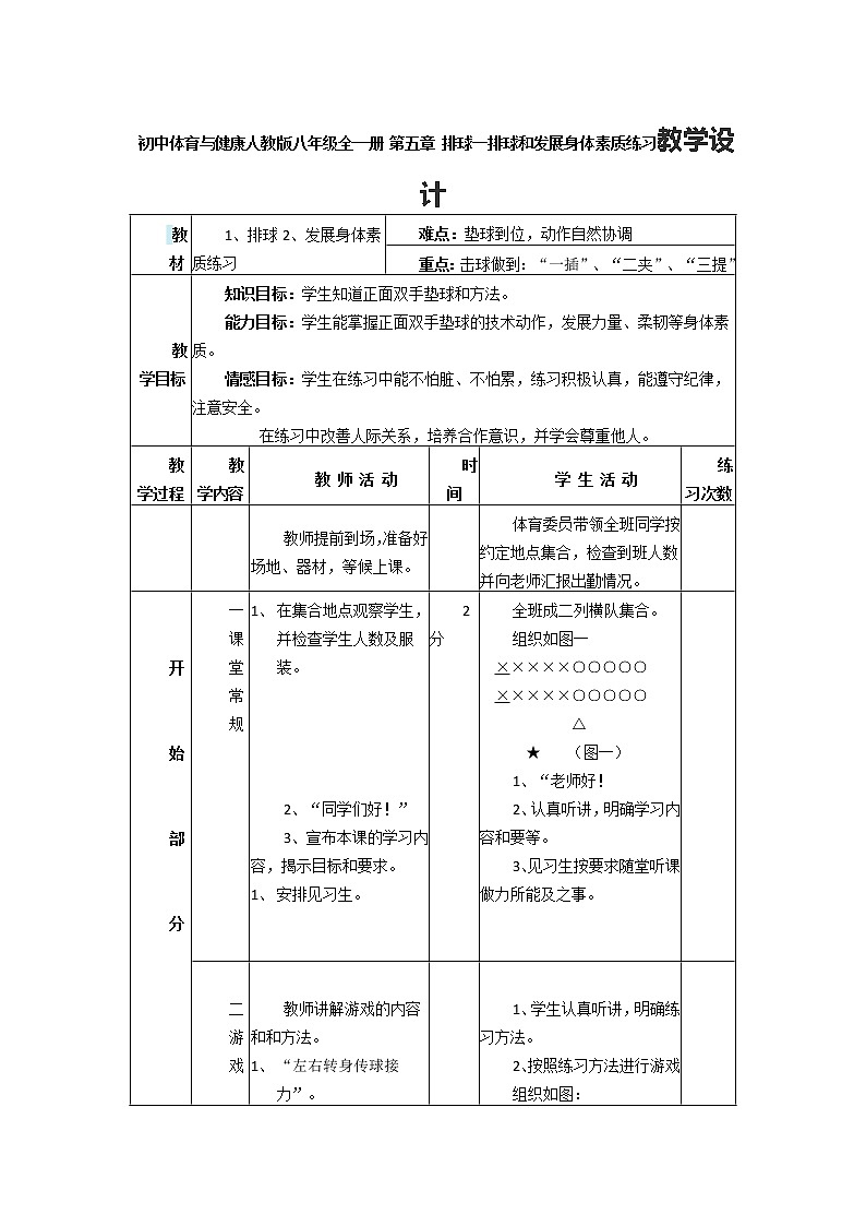 初中体育与健康人教版八年级全一册 第五章 排球--排球和发展身体素质练习教学设计第1页