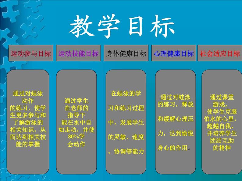 华东师大版八年级体育与健康 第五章游泳类运动 课件PPT07