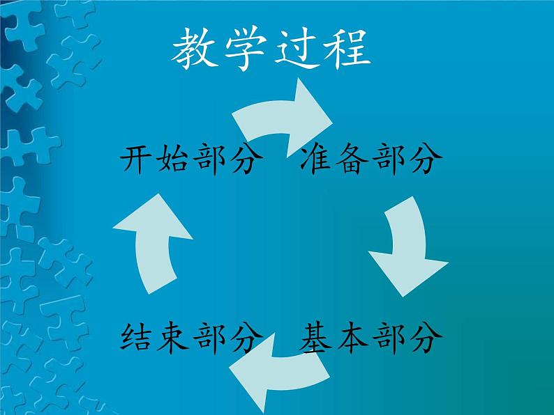 华东师大版八年级体育与健康 第五章游泳类运动 课件PPT08