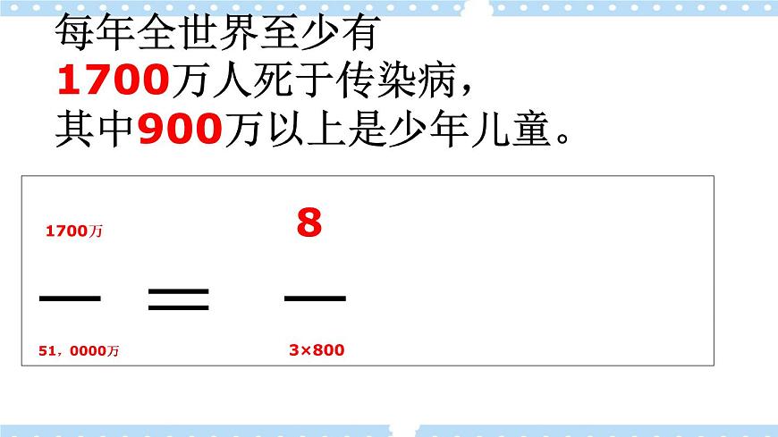 1.4常見傳染病的預防 課件第4頁
