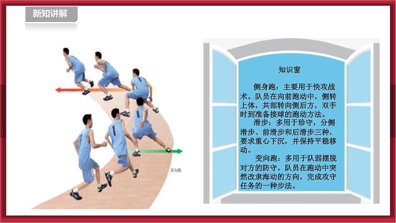 人教版七年级全一册体育 第四章《篮球》(课件+教案)07