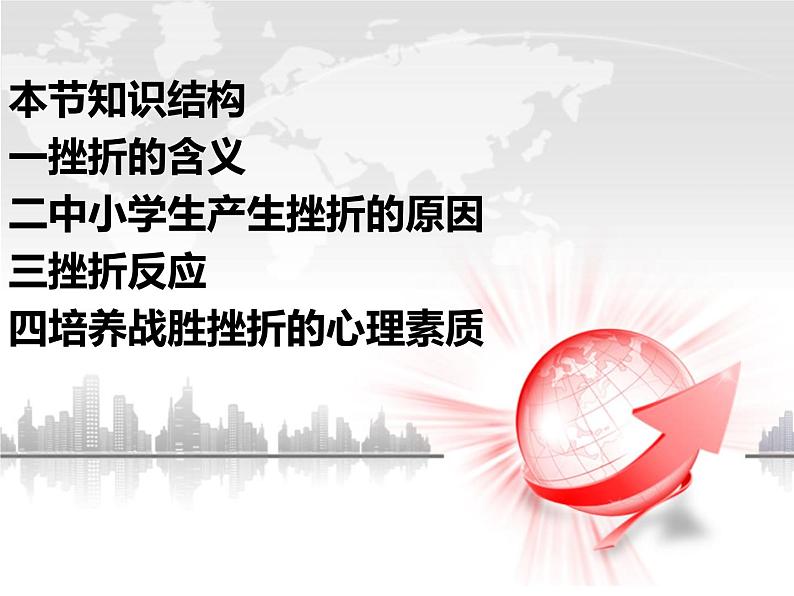 华东师大版七年级体育与健康 9.1勇敢面对,正确归因 正视体育学习中的挫折 课件04