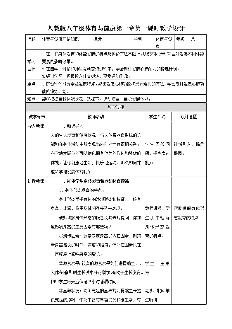 人教八年级 第一章《体育与健康理论知识》第一课时 课件+教案01