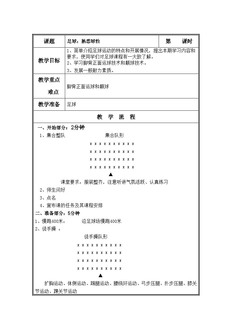 足球:1、熟悉球性第1页