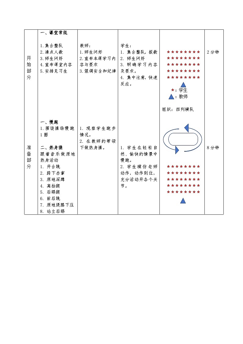 《田径:短跑加速跑》 教学设计 初一体育教案第3页