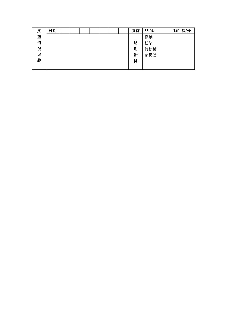 人教版九年级全套体育教案(共36课)第3页