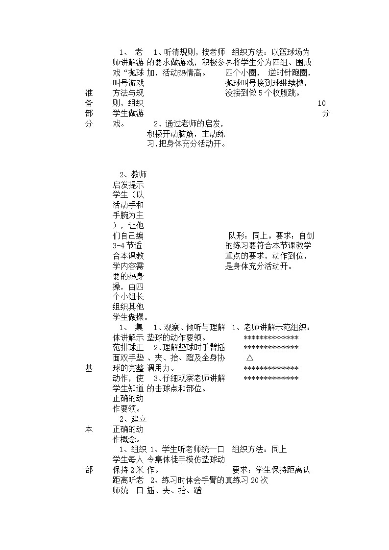 初中体育七年级 排球正面双手垫球 教学设计第3页