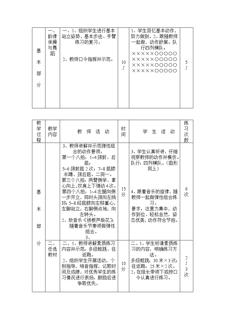 人教版初中体育 八年级韵律体操与舞蹈:组合练习—弹性组合教案02