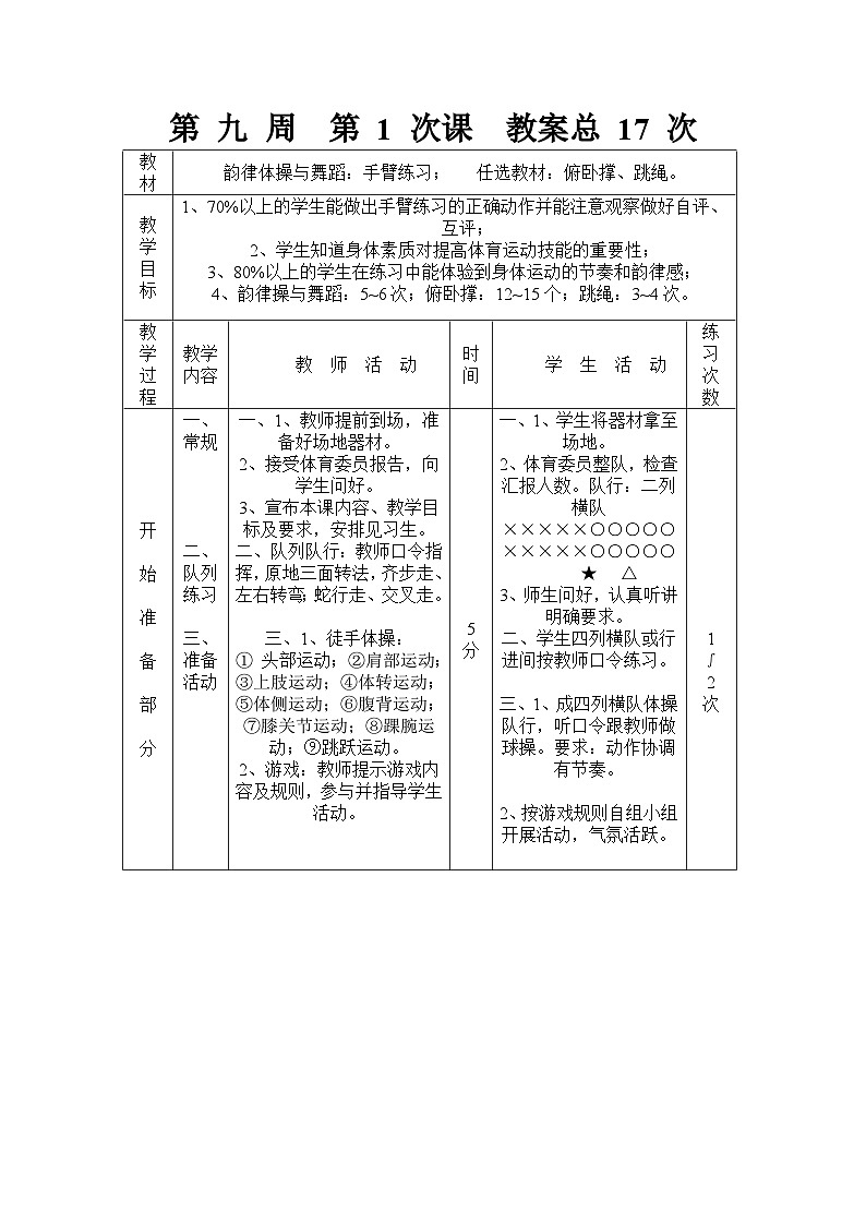 人教版体育与健康初中体育八年级 韵律体操与舞蹈:手臂练习教案第1页