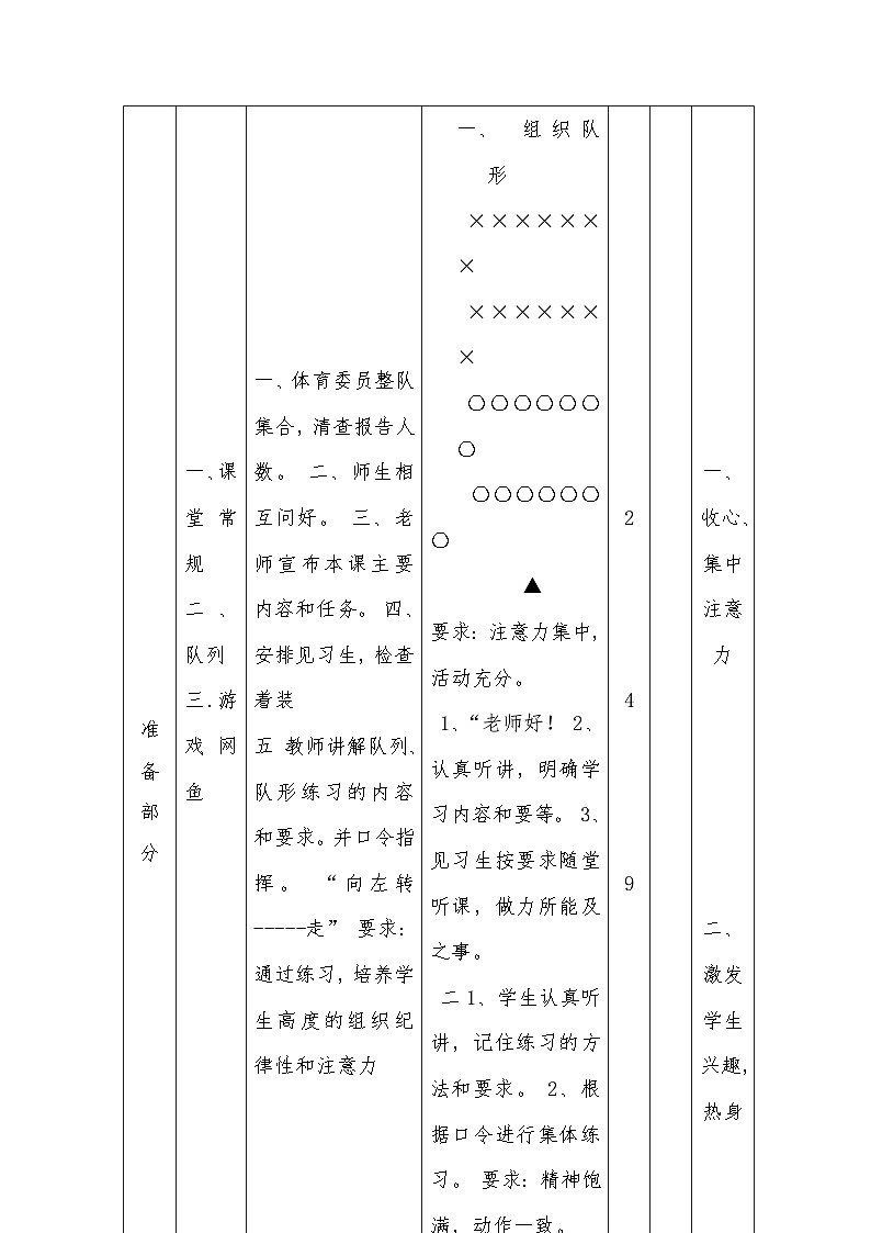 初中体育与健康人教版 初二障碍跑教案第2页