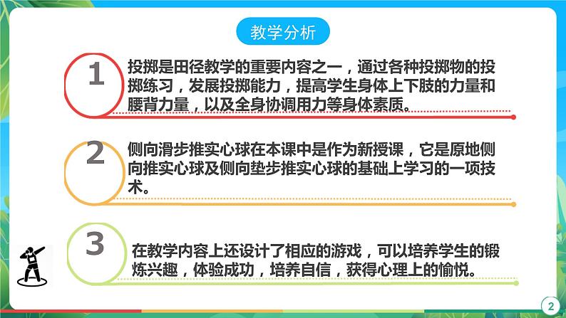 人教版八年级 体育与健康 第二章 侧向滑步推实心球 课件第2页