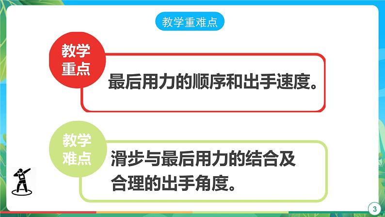 人教版八年级 体育与健康 第二章 侧向滑步推实心球 课件第3页