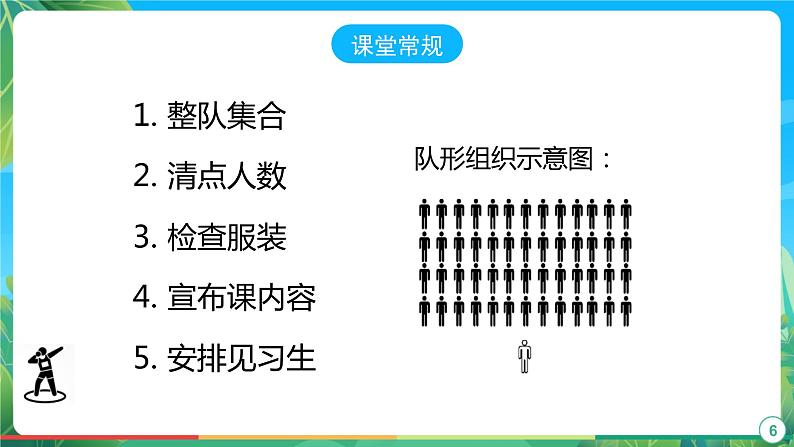人教版八年级 体育与健康 第二章 侧向滑步推实心球 课件第6页