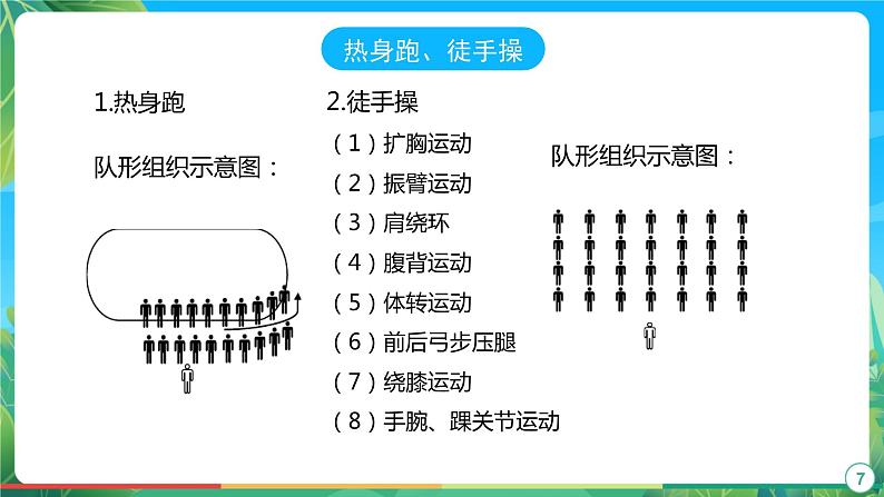 人教版八年级 体育与健康 第二章 侧向滑步推实心球 课件第7页