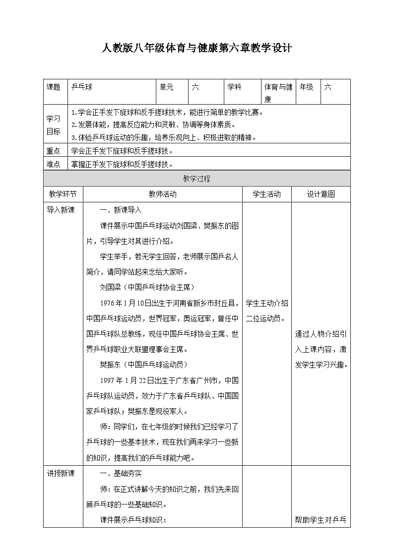 人教版初中体育与健康 八年级 第六章《乒乓球》-教学设计第1页