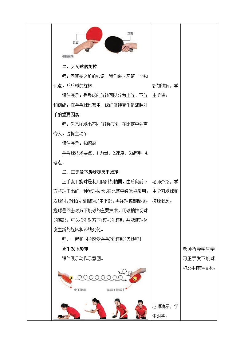 人教版初中体育与健康 八年级 第六章《乒乓球》-教学设计第3页