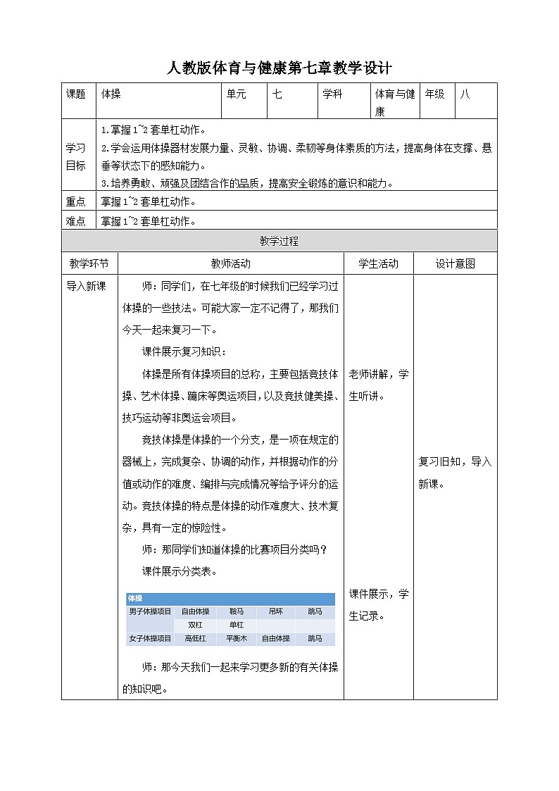 人教版初中体育与健康 八年级 第七章《体操》-教学设计第1页