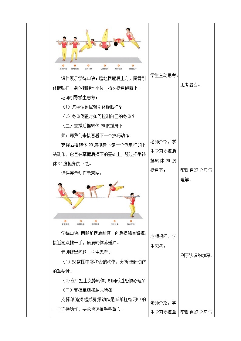 人教版初中体育与健康 八年级 第七章《体操》-教学设计第3页