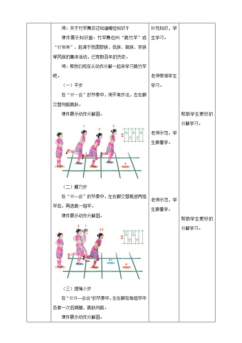 人教版初中体育与健康 八年级 第十一章《民族民间体育》 教案02