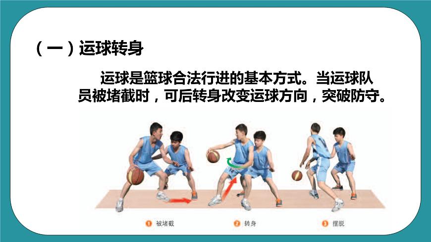 人教版體育九年級《籃球》課件第5頁