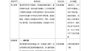 初中体育人教版九年级全一册第二章 田径教学设计