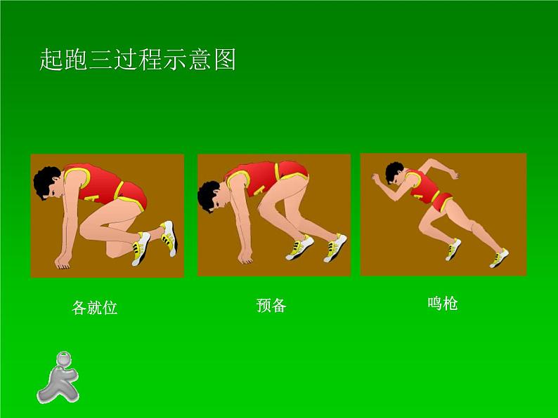人教版八年级 体育与健康 第二章 田径(5)(课件)第7页