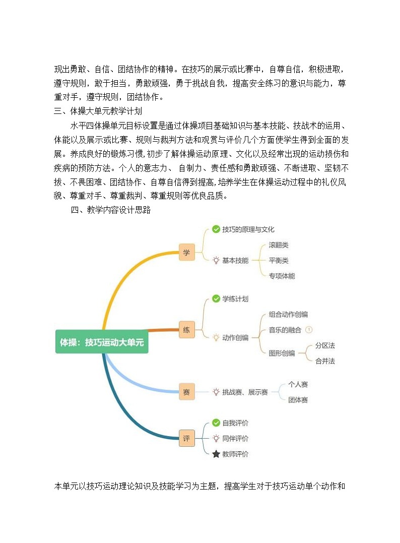 12水平四 七年级 体操单元36课时计划-《体操:技巧—侧手翻及其组合》教案02