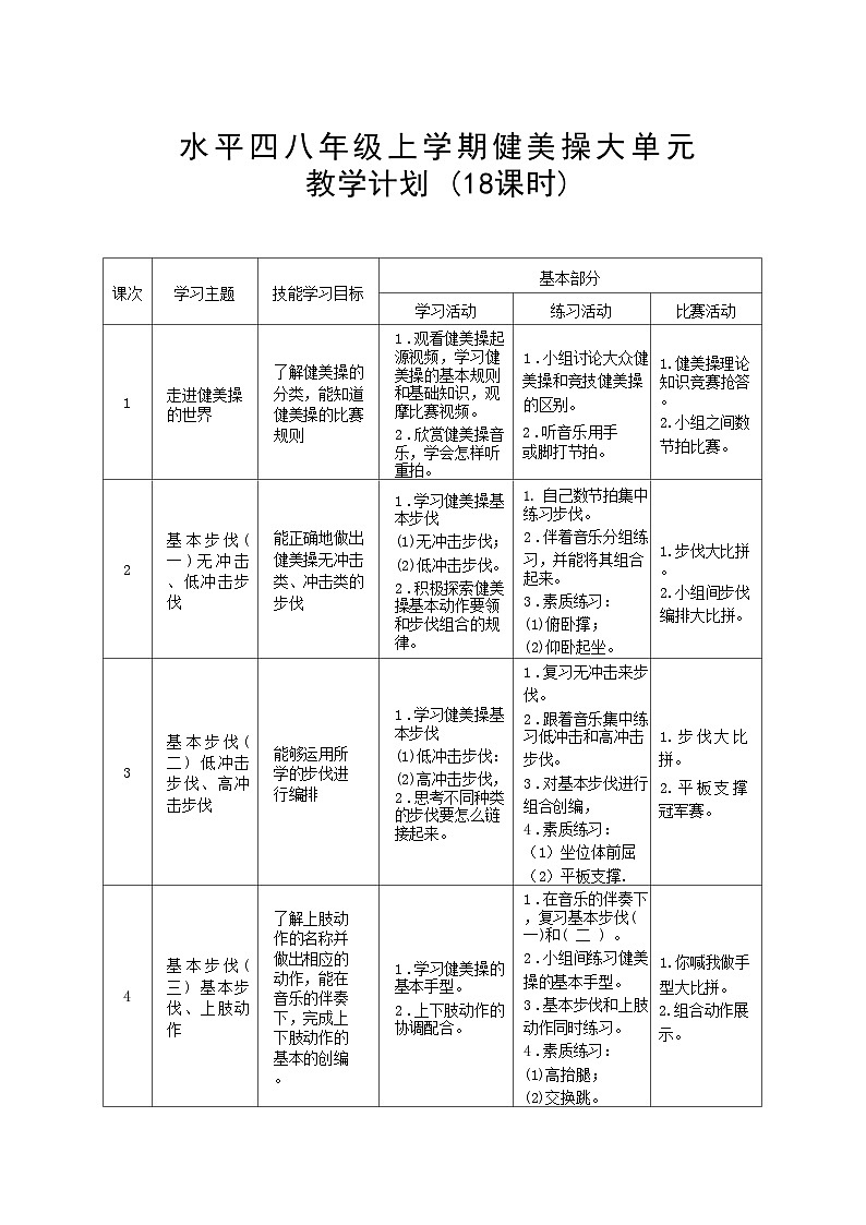 58水平四 八年级 健美操单元18课时计划-《呼啦圈健美操组合动作(一)的学习及创编》教案-第1页