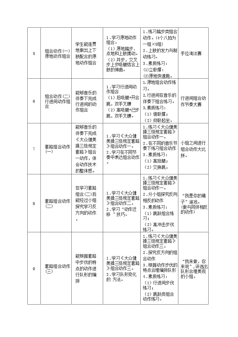 58水平四 八年级 健美操单元18课时计划-《呼啦圈健美操组合动作(一)的学习及创编》教案-第2页