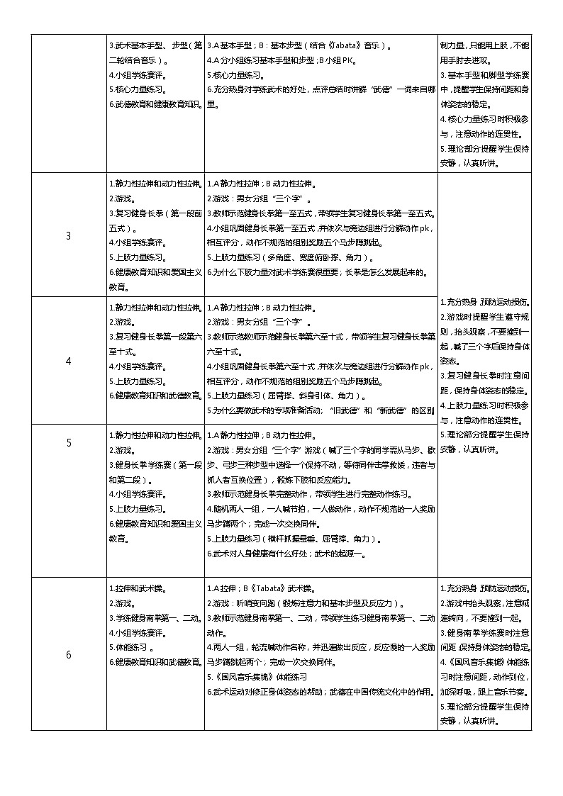 30水平四 八年级 武术《健身南拳》大单元教学计划学练《健身南拳》第五、六动第2页