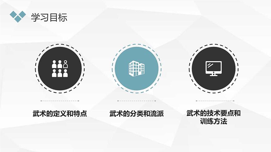 人教版九全體育與健康第八章武術(shù)新授課課件第4頁(yè)