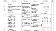 初中体育第四章 篮球同步测试题