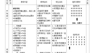 人教版七年级全一册第四章 篮球练习题