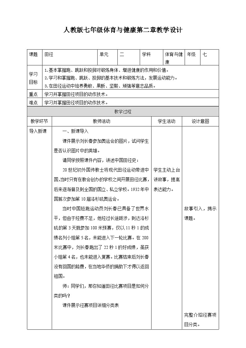 人教版体育七年级全册 第二章《田径》教案第1页
