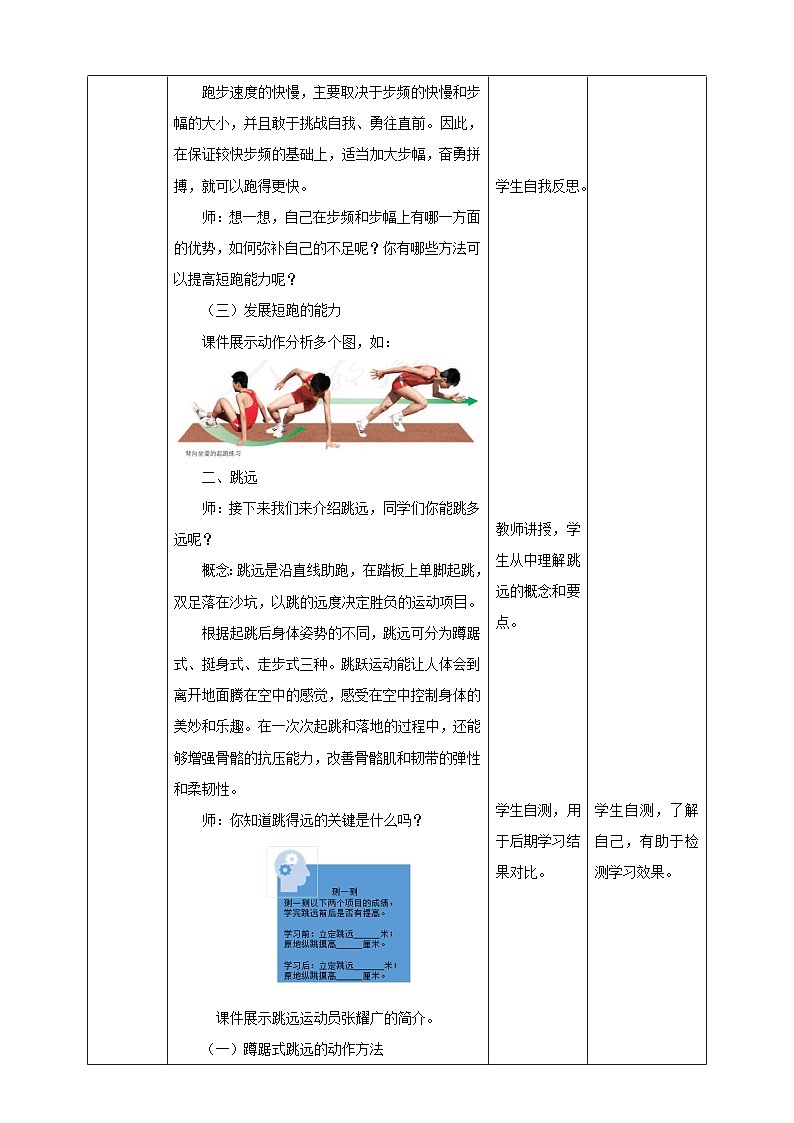 人教版体育七年级全册 第二章《田径》教案第3页