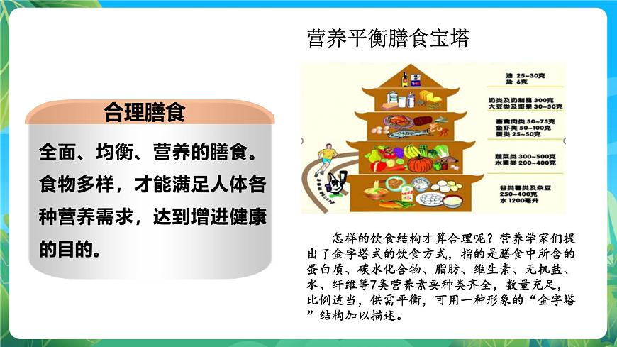 人教版體育七年級全冊 第一章《體育與健康理論知識》第1課時 生活方式與健康 課件第7頁