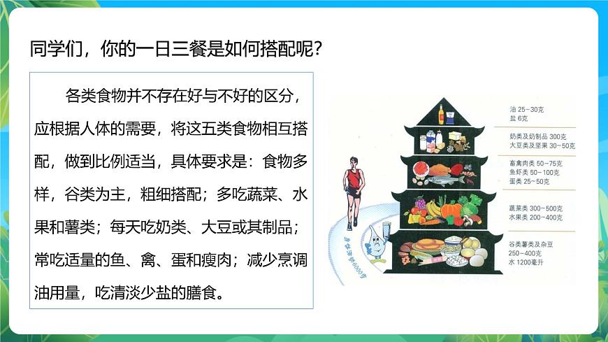 人教版體育七年級(jí)全冊(cè) 第一章《體育與健康理論知識(shí)》第3課時(shí) 合理膳食 促進(jìn)健康 課件第7頁(yè)