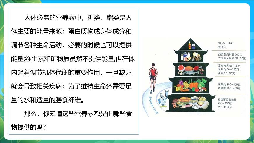 人教版體育七年級(jí)全冊(cè) 第一章《體育與健康理論知識(shí)》第3課時(shí) 合理膳食 促進(jìn)健康 課件第8頁(yè)