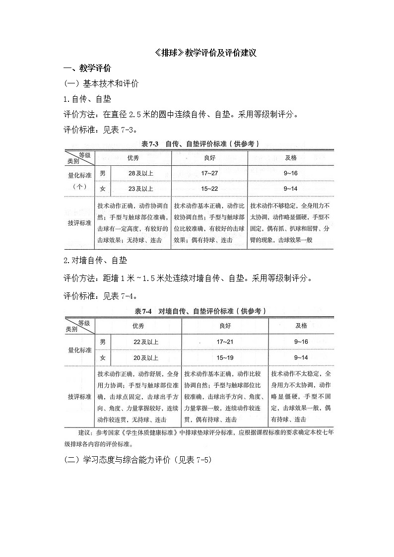 5《排球》 人教版體育與健康七年級全一冊教學(xué)評價及評價建議第1頁