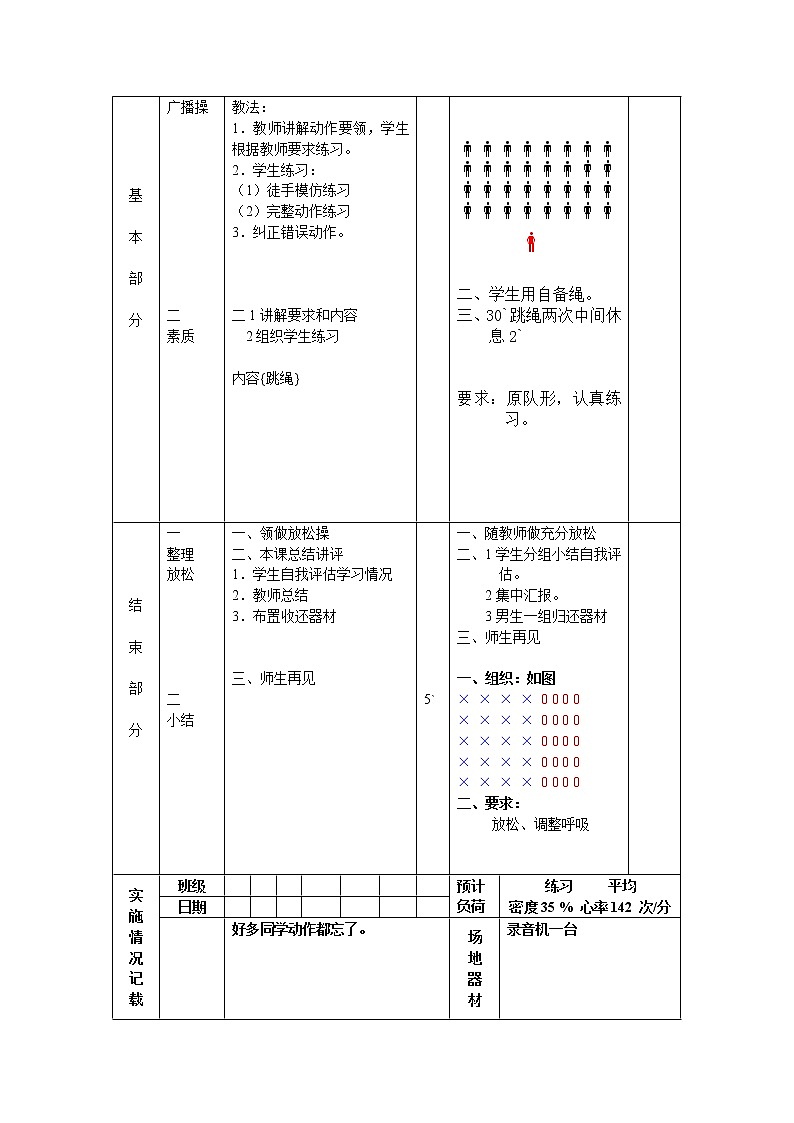人教版初二年级全套体育教案(共36课)第2页
